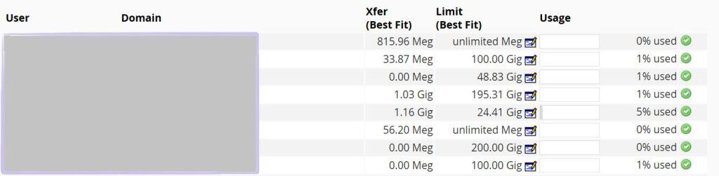 account statistics 